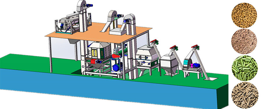 animal feed mill production line layout design